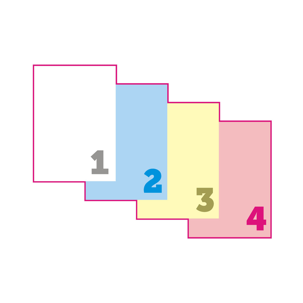 NCR Pads – Printwise Online